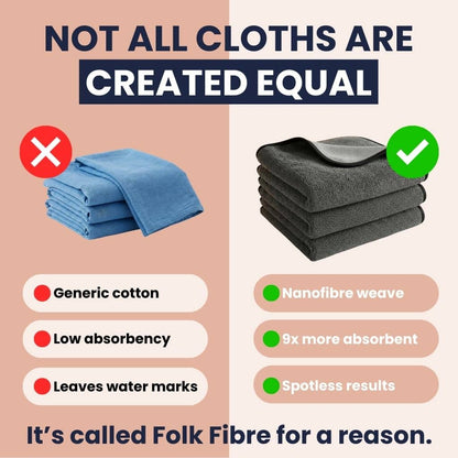 XXL Folk Fibre Nanofiber Cloth