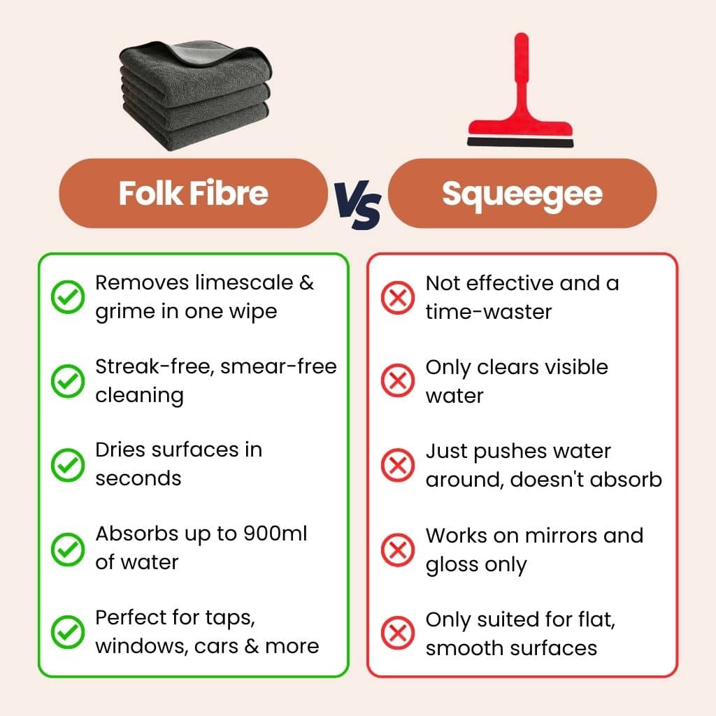 XXL Folk Fibre Nanofiber Cloth