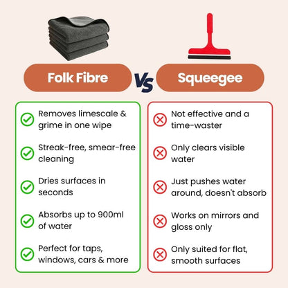 XXL Folk Fibre Nanofiber Cloth