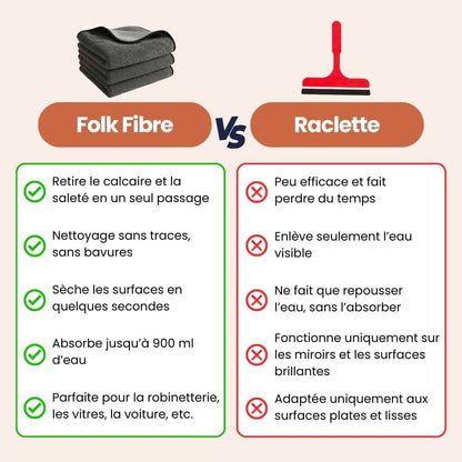 Serviette Nanofibre XXL - 60x40cm